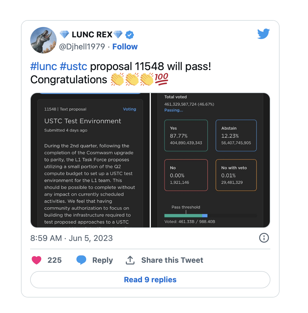 LUNC