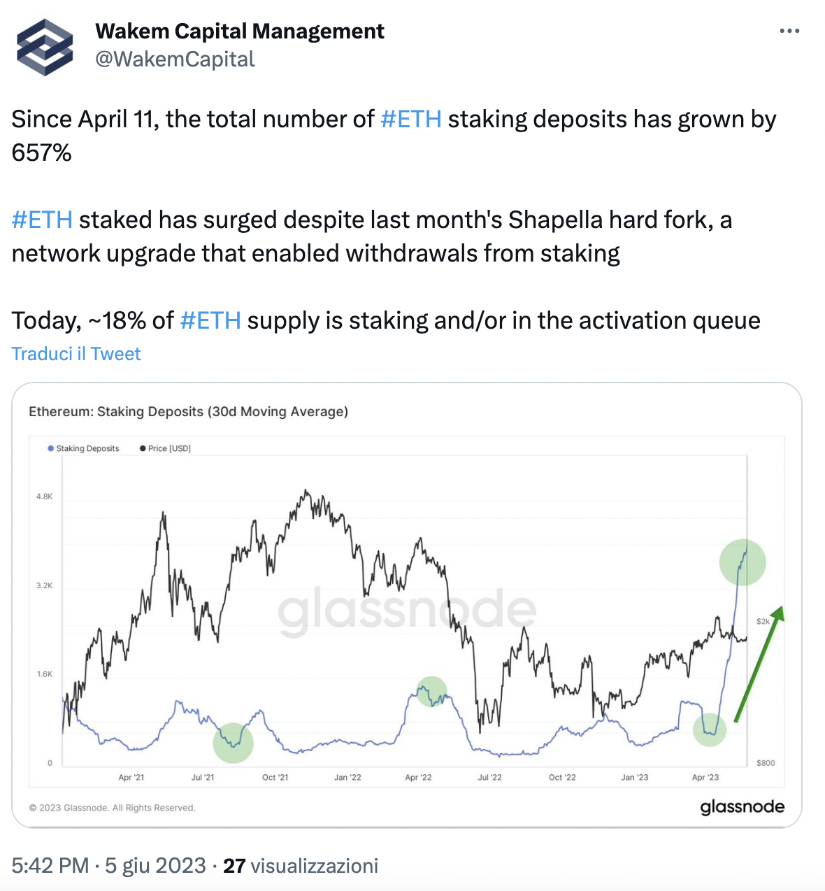 ETH