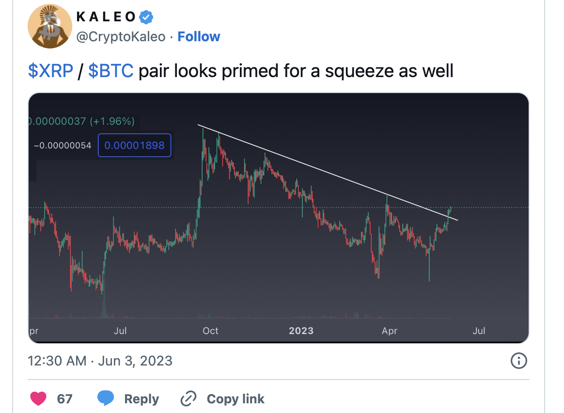 xrp