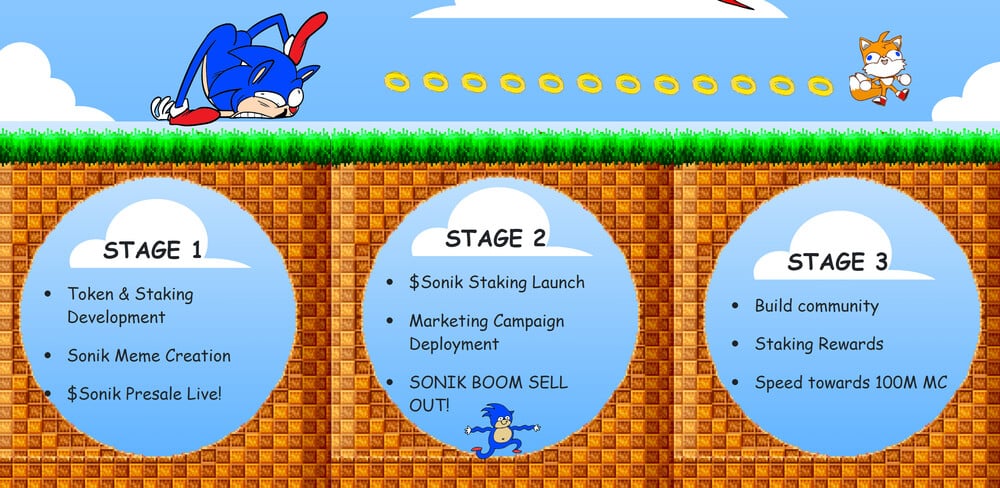 Sonik Coin