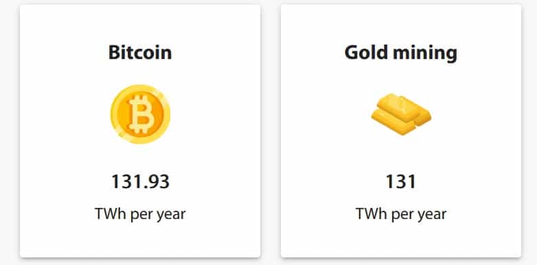 BTC