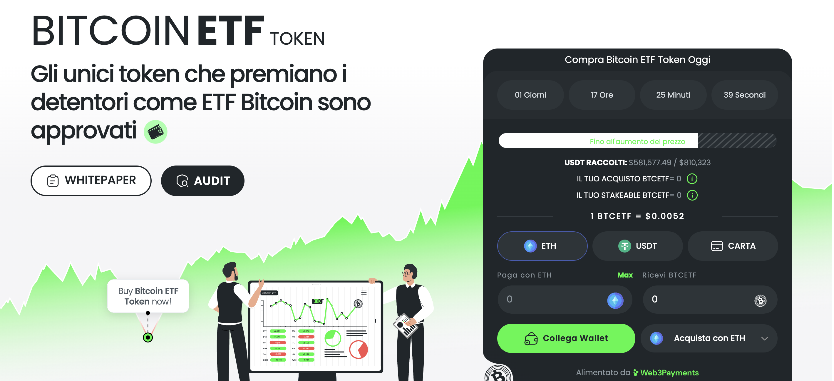 ETF