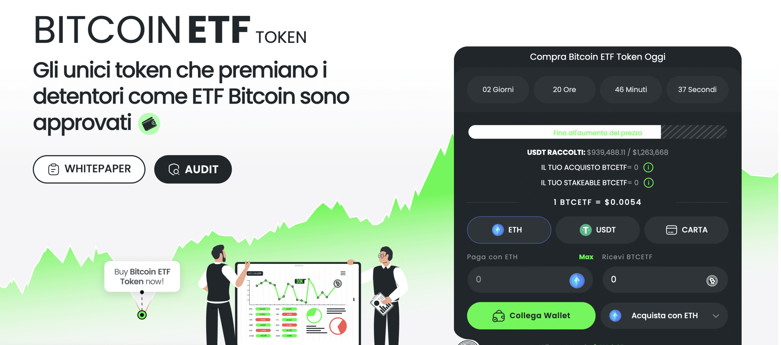 ETF