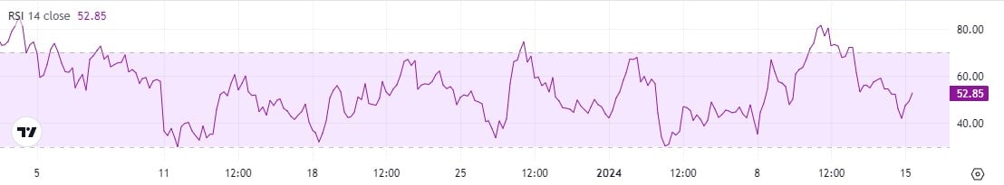 ETH
