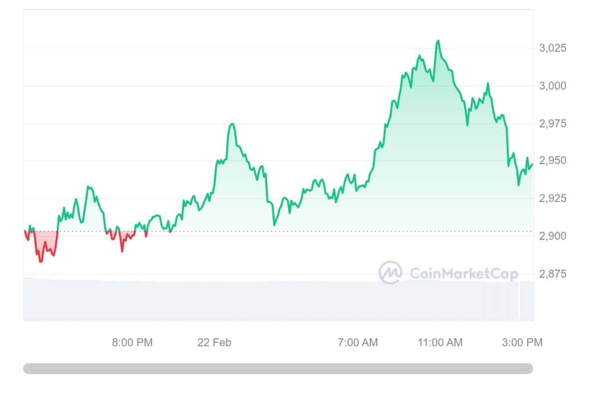 ETH