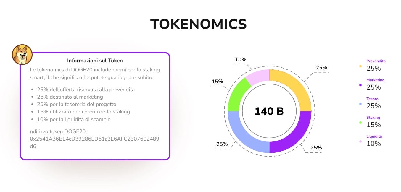 Dogecoin20