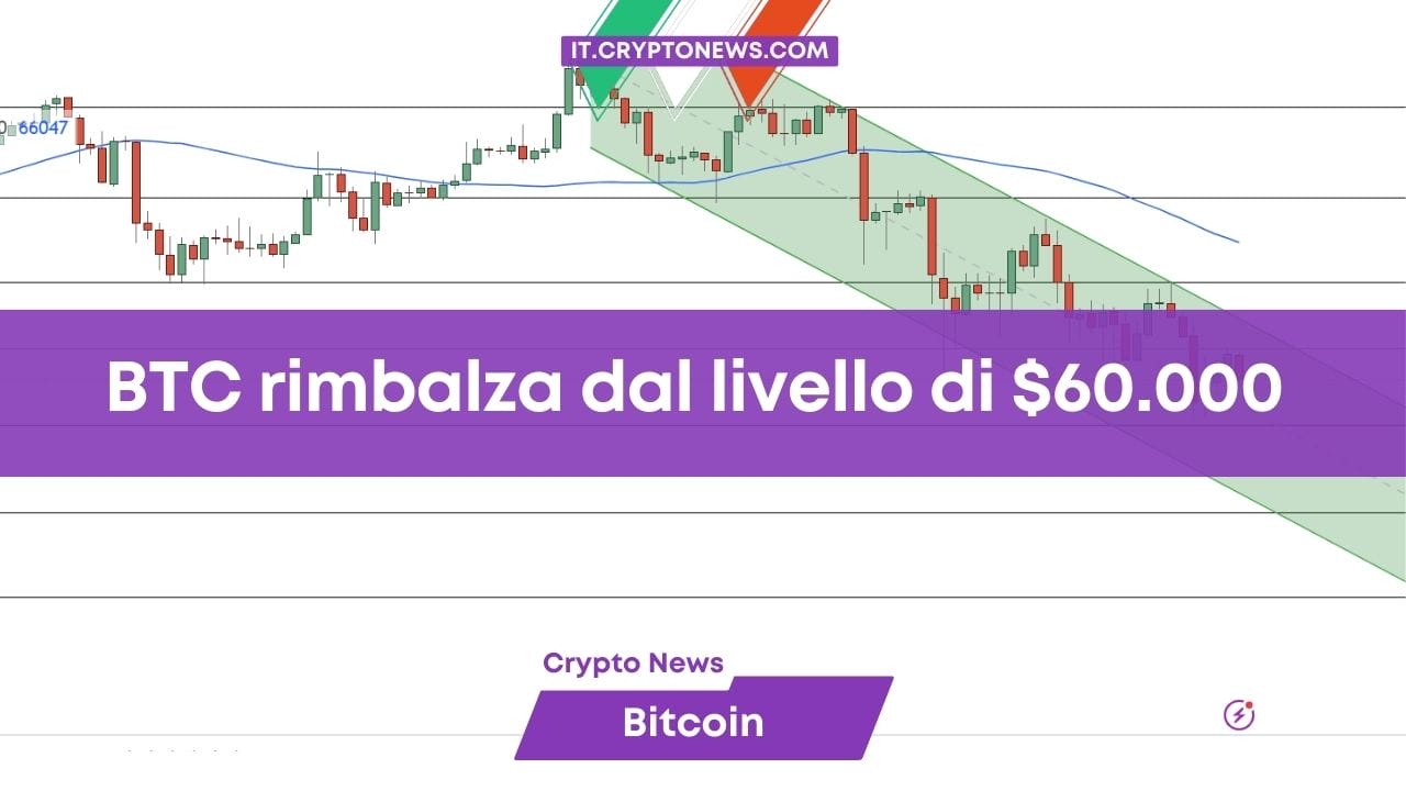 BTC