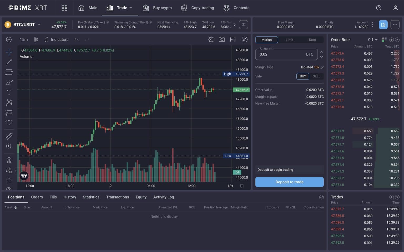Crypto