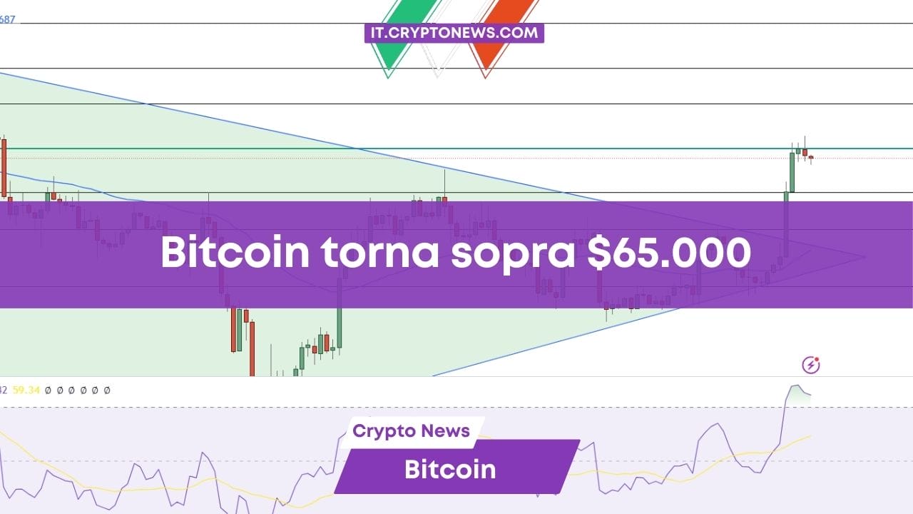 BTC