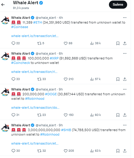 BTC