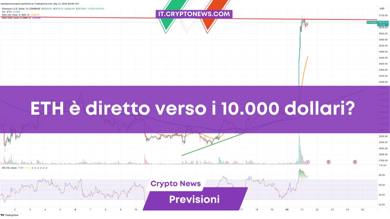 ETH è diretto verso i 10.000 dollari?