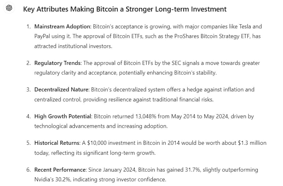 BTC