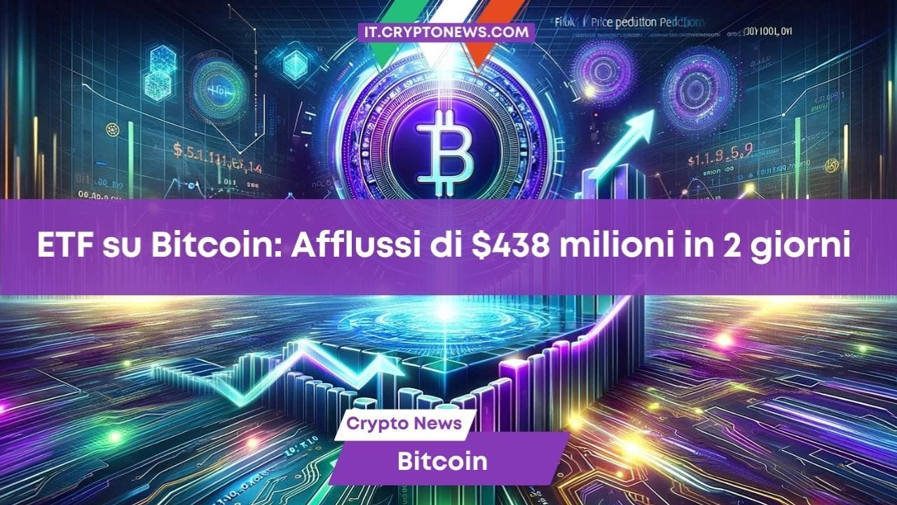 Aflussi