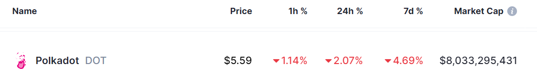 crypto