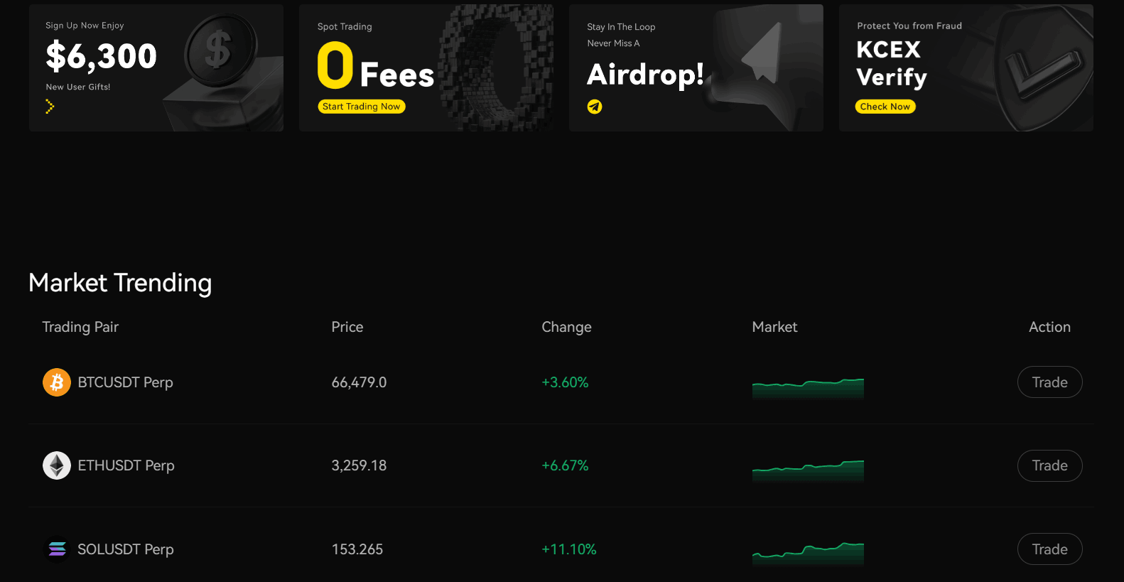 Migliori exchange crypto senza KYC - Lista 2026