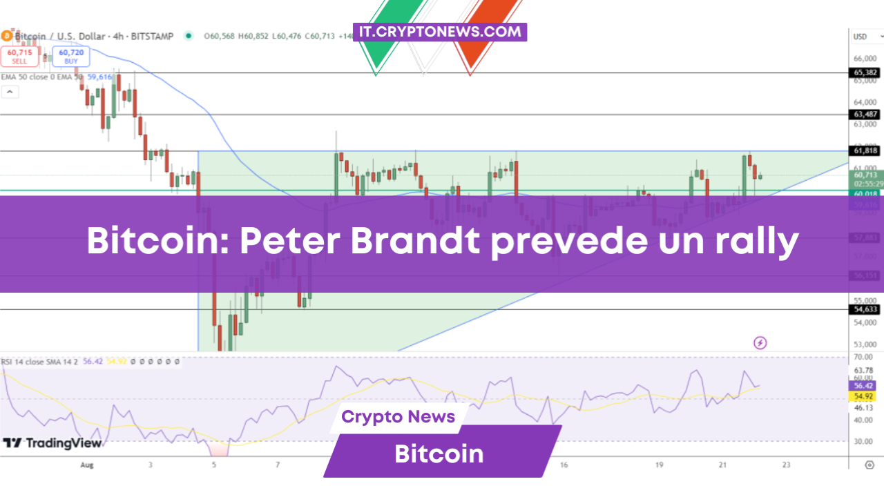 Bitcoin: Peter Brandt prevede un rally