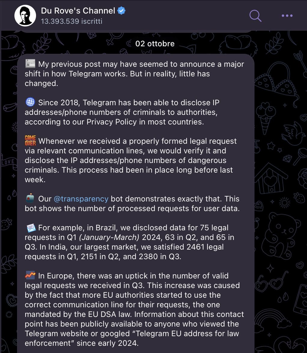 Telegram