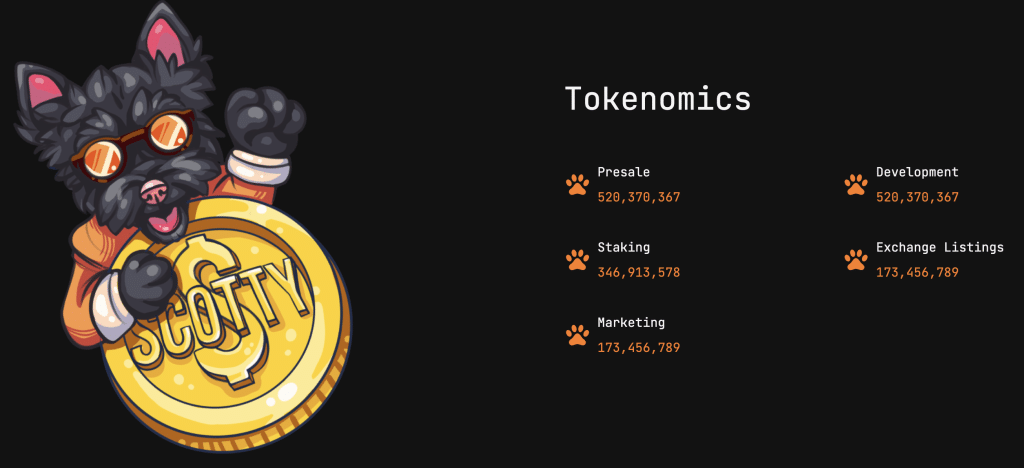 صورة توضح تقسيم المعروض الإجمالي لعملة SCOTTY