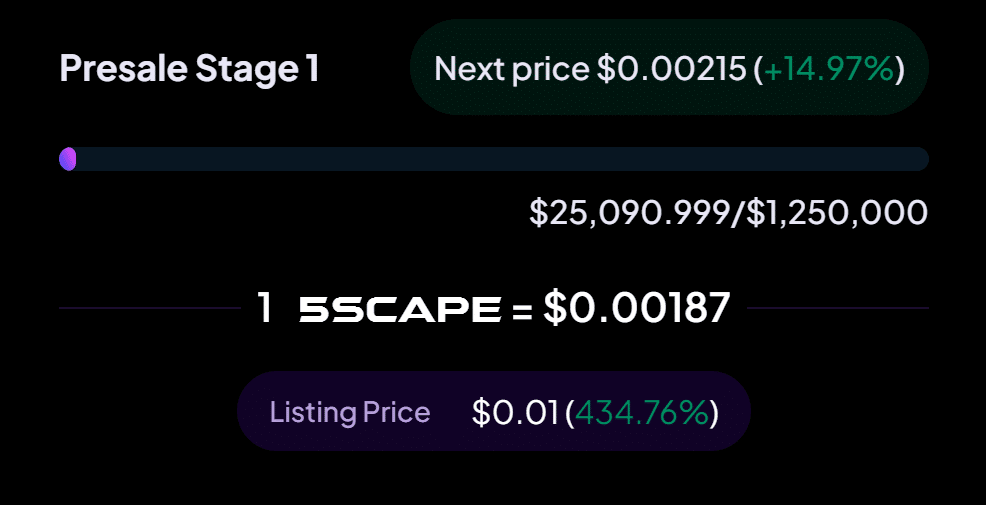معلومات البيع المسبق لعملة 5SCAPE