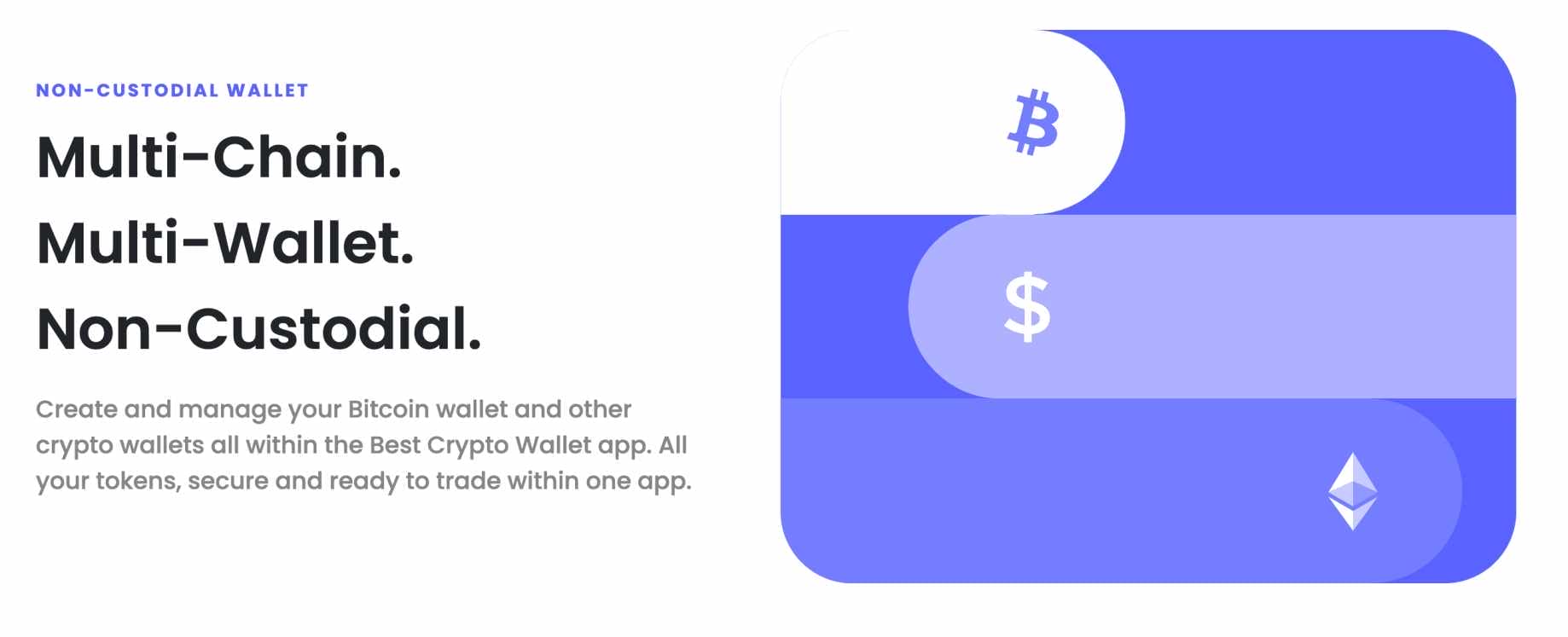 محفظة Best Wallet غير الوصائية لتخزين الأصول الرقمية